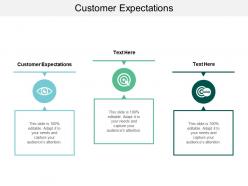 Customer expectations ppt powerpoint presentation inspiration background image cpb