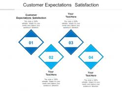 Customer expectations satisfaction ppt powerpoint presentation outline show cpb