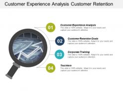 Customer experience analysis customer retention goals corporate training cpb