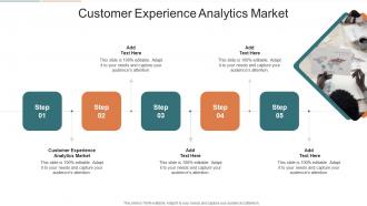 Customer Experience Analytics Market In Powerpoint And Google Slides Cpb