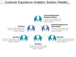 Customer experience analytics solution retailer category price optimization cpb