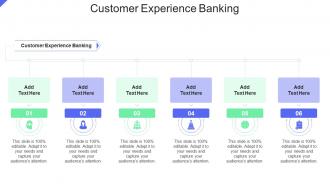 Customer Experience Banking In Powerpoint And Google Slides Cpb
