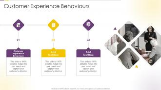 Customer Experience Behaviours In Powerpoint And Google Slides Cpb
