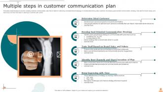 Customer Experience Communication Plan Powerpoint Ppt Template Bundles Impactful Multipurpose