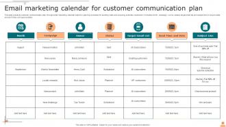 Customer Experience Communication Plan Powerpoint Ppt Template Bundles Researched Multipurpose