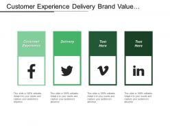 Customer experience delivery use brand value peripheral markets