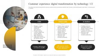 Customer Experience Digital Transformation By Technology Enabling High Quality DT SS