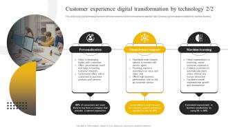 Customer Experience Digital Transformation By Technology Enabling High Quality DT SS Appealing Colorful