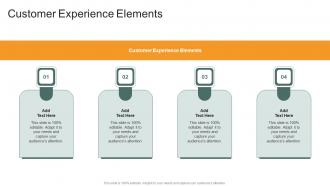 Customer Experience Elements In Powerpoint And Google Slides Cpb