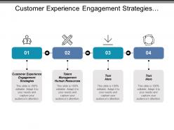 customer_experience_engagement_strategies_talent_management_human_resources_cpb_Slide01
