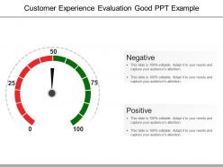 Customer Experience Evaluation Good Ppt Example