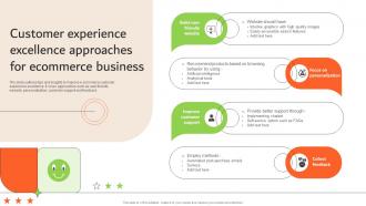 Customer Experience Excellence Approaches For Ecommerce Business