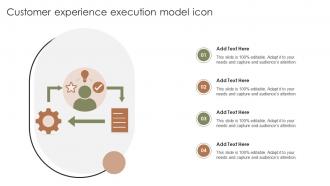 Customer Experience Execution Model Icon