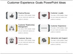 Customer experience goals powerpoint ideas