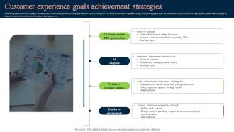 Customer Experience Goals Powerpoint Ppt Template Bundles Impactful Impressive