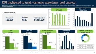 Customer Experience Goals Powerpoint Ppt Template Bundles Professional Impressive
