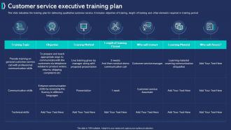 Customer Experience Improvement Customer Service Executive Training Plan