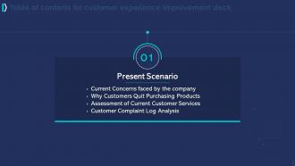 Customer Experience Improvement Deck For Table Of Contents Ppt File Background Designs