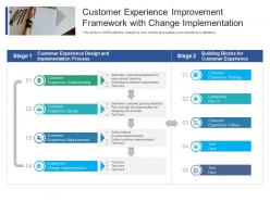 Customer experience improvement framework with change implementation