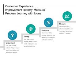 Customer experience improvement identify measure process journey with icons