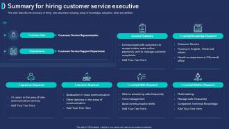 Customer Experience Improvement Summary For Hiring Customer Service Executive