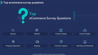 Customer Experience Improvement Top Ecommerce Survey Questions Ppt Diagram Templates
