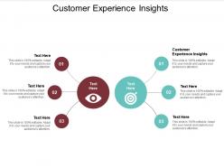 Customer experience insights ppt powerpoint presentation portfolio sample cpb