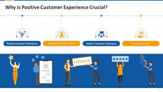 Customer Experience Introduction Importance And Ways To Boost It Edu Ppt