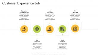 Customer Experience Job In Powerpoint And Google Slides Cpb