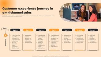 Customer Experience Journey In Omnichannel Sales