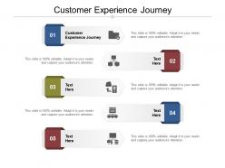 Customer experience journey ppt powerpoint presentation inspiration demonstration cpb