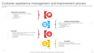 Customer Experience Management And Improvement Process