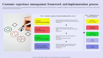 Customer Experience Management Framework And Implementation Process