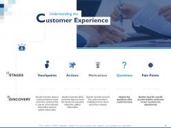 Customer experience mapping powerpoint presentation slides