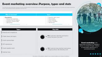Customer Experience Marketing Guide Powerpoint Presentation Slides MKT CD V Good Visual