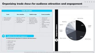 Customer Experience Marketing Guide Powerpoint Presentation Slides MKT CD V Unique Visual