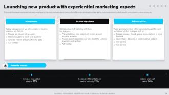 Customer Experience Marketing Guide Powerpoint Presentation Slides MKT CD V Impactful Visual