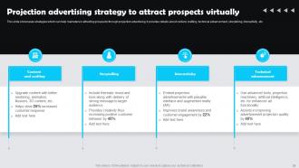 Customer Experience Marketing Guide Powerpoint Presentation Slides MKT CD V Designed Visual