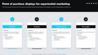 Customer Experience Marketing Guide Powerpoint Presentation Slides MKT CD V Engaging Visual