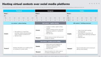 Customer Experience Marketing Guide Powerpoint Presentation Slides MKT CD V Unique Appealing
