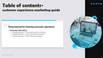 Customer Experience Marketing Guide Powerpoint Presentation Slides MKT CD V Designed Appealing