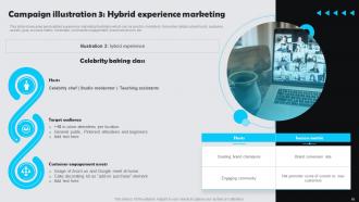 Customer Experience Marketing Guide Powerpoint Presentation Slides MKT CD V Impressive Appealing