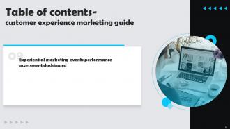 Customer Experience Marketing Guide Powerpoint Presentation Slides MKT CD V Idea Informative