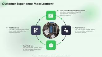 Customer Experience Measurement In Powerpoint And Google Slides Cpb