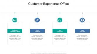Customer Experience Office In Powerpoint And Google Slides Cpb