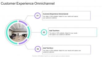 Customer Experience Omnichannel In Powerpoint And Google Slides Cpb