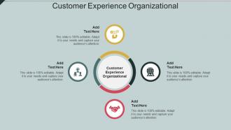 Customer Experience Organizational In Powerpoint And Google Slides Cpb