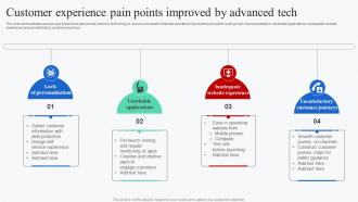 Customer Experience Pain Points Improved By Advanced Tech