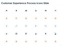 Customer Experience Process Powerpoint Presentation Slides