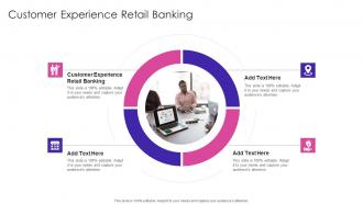 Customer Experience Retail Banking In Powerpoint And Google Slides Cpb
